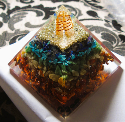 Seven Chakra Pyramid