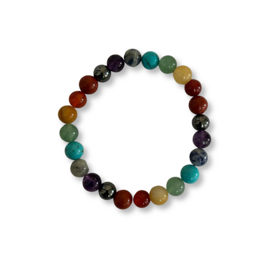 Seven Chakra Bracelet